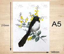 Load image into Gallery viewer, Willie Wagtail Print (Right) Silken Twine Art Print